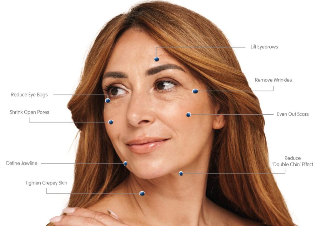 HIFU Treatment in Mumbai