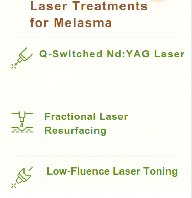 Types of Laser Treatments for Melasma