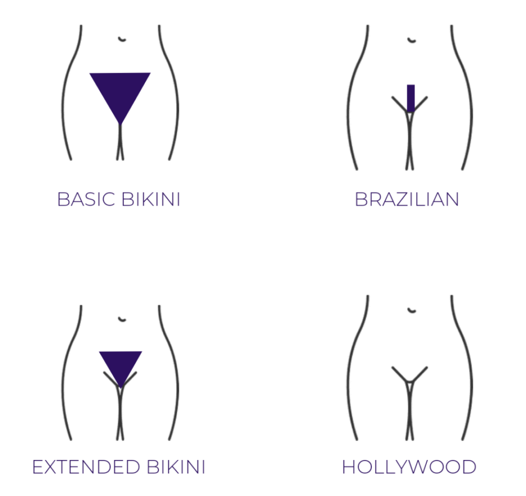 What is Bikini Waxing?