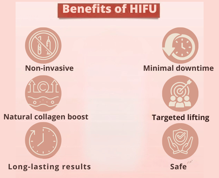 Benefits of HIFU treatment at Mumbai Cosmetic System