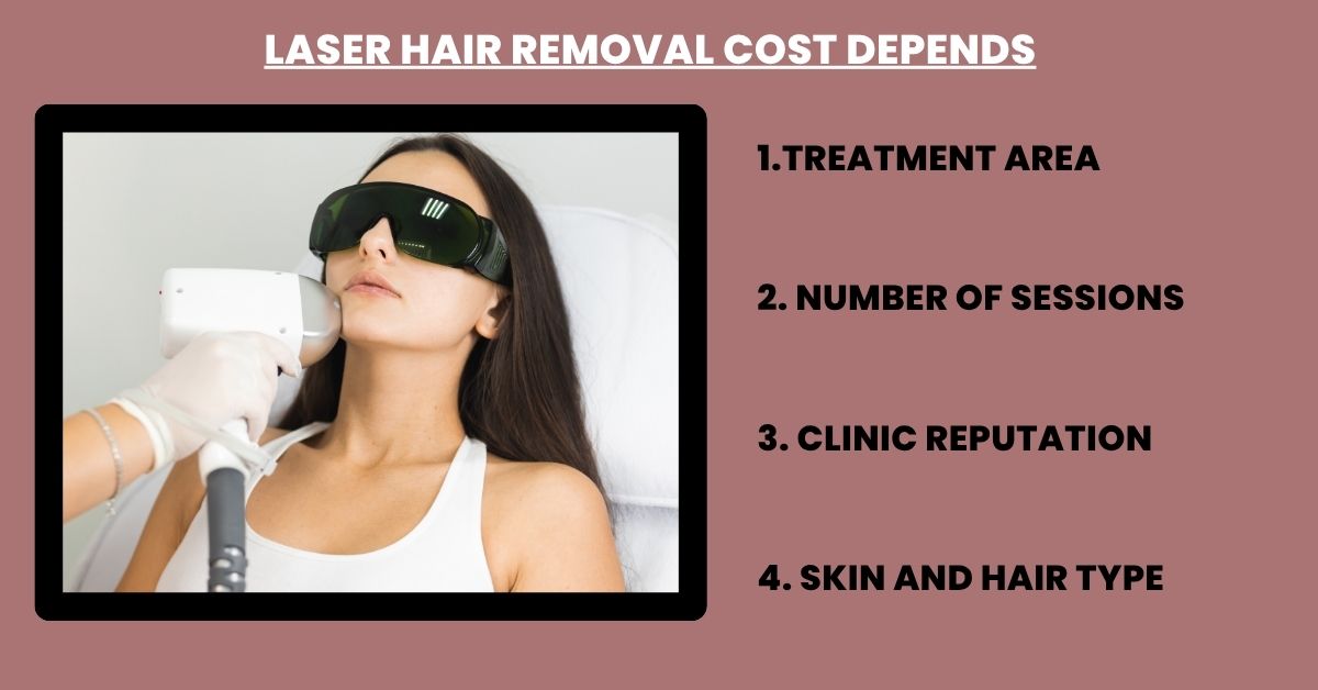 Laser Hair Removal Cost in Mumbai