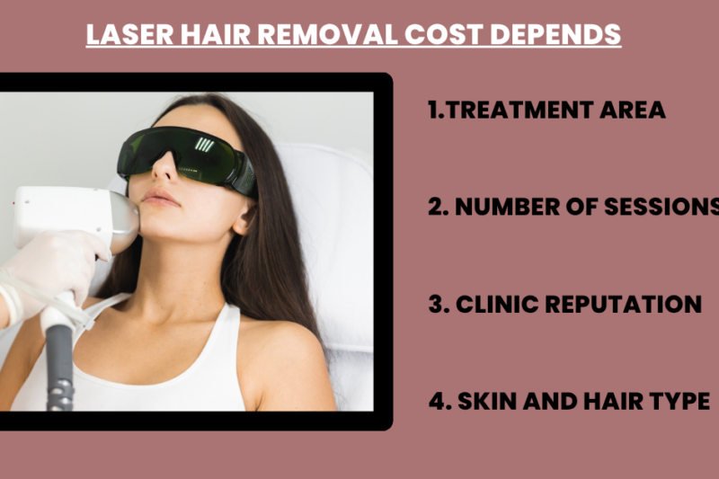 Achieve Smooth, Hair-Free Skin with Laser Hair Removal in Mumbai